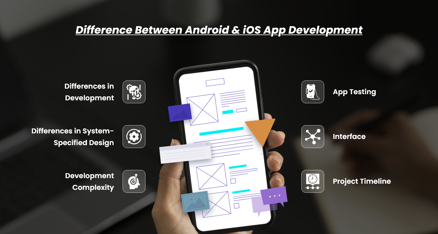 IOS Vs Android Development: Which App Development Platform Is Better?