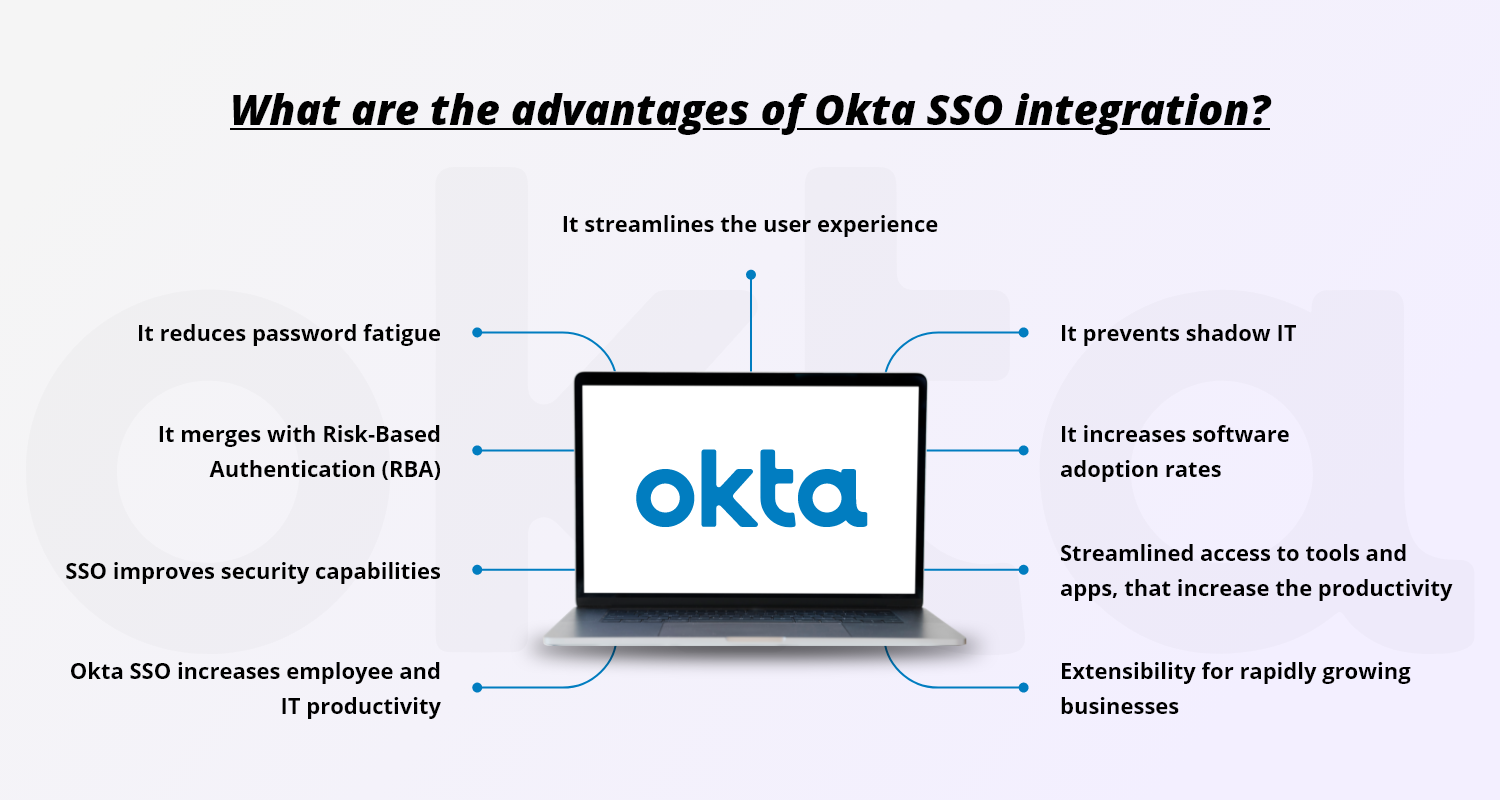 Why Should Your Business Integrate With Okta Single Sign-on (SSO)?