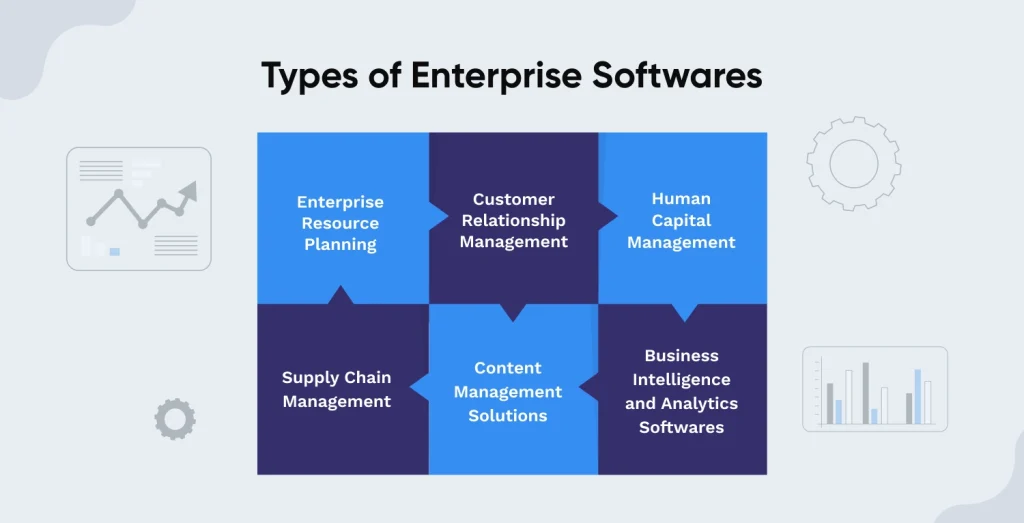 types of enterprise software