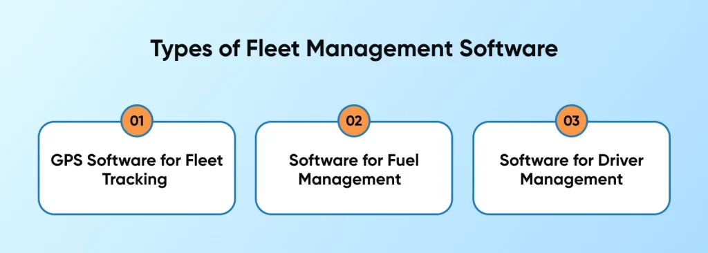 Types of Fleet Management Software