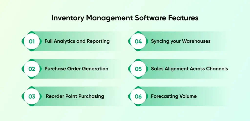 Inventory Management Software Features